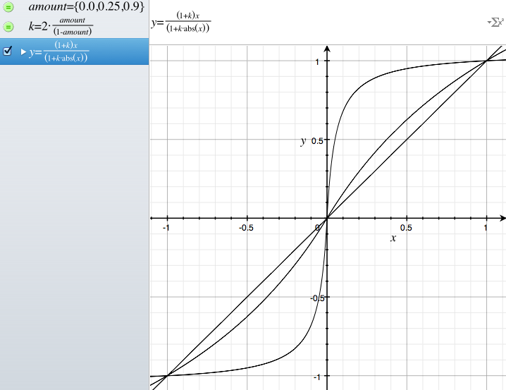 distortion_function