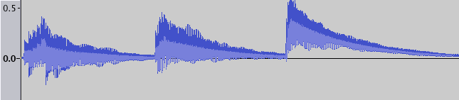 e-chord wave